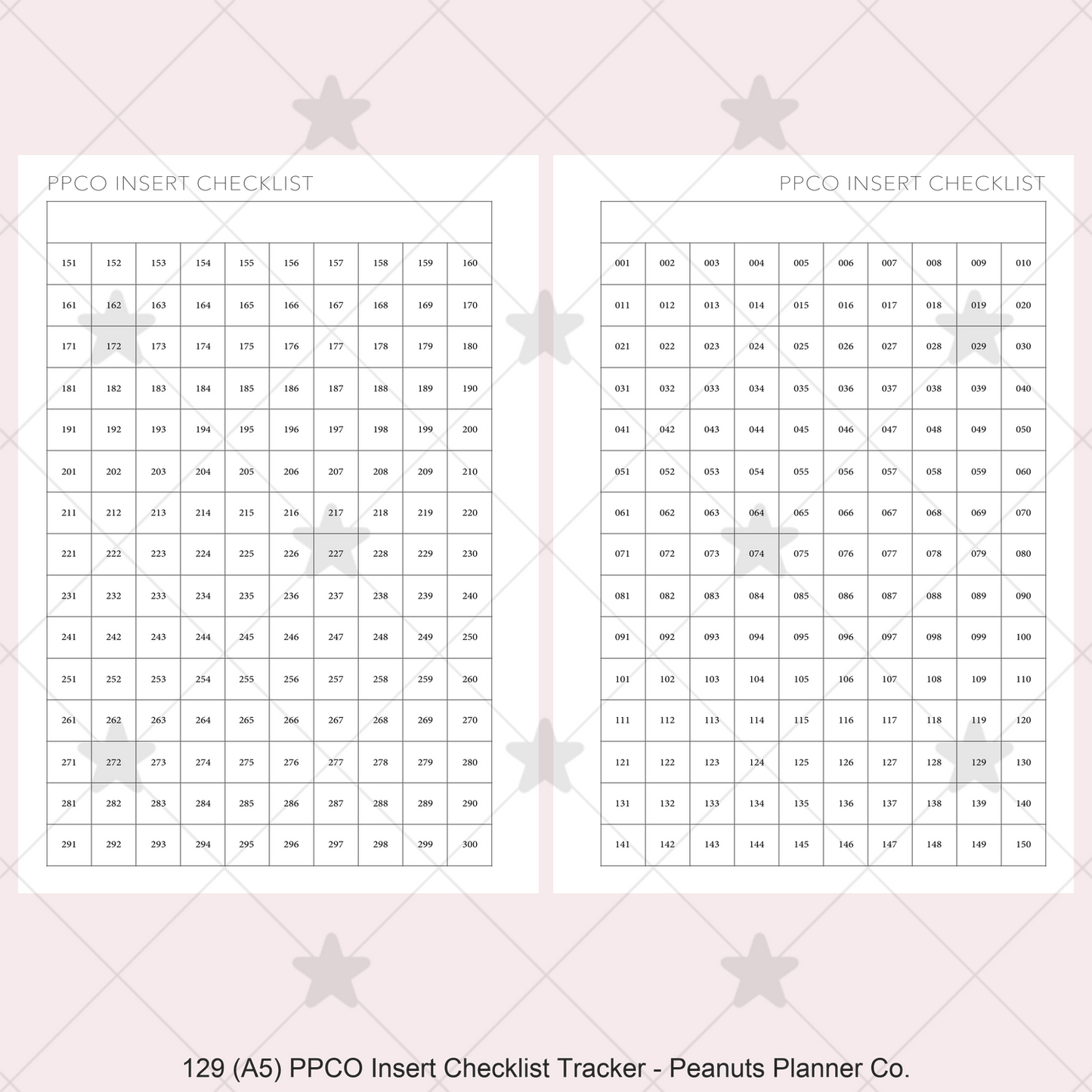 129: PPCO Insert Checklist / Tracker