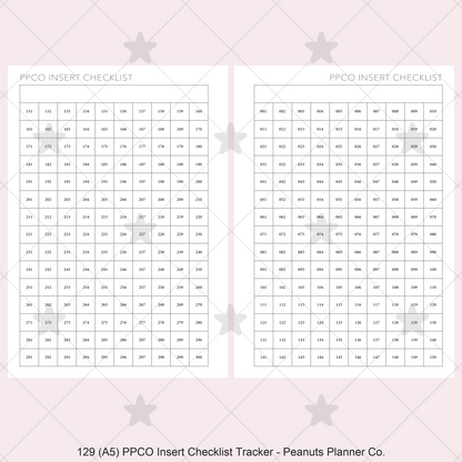 129: PPCO Insert Checklist / Tracker