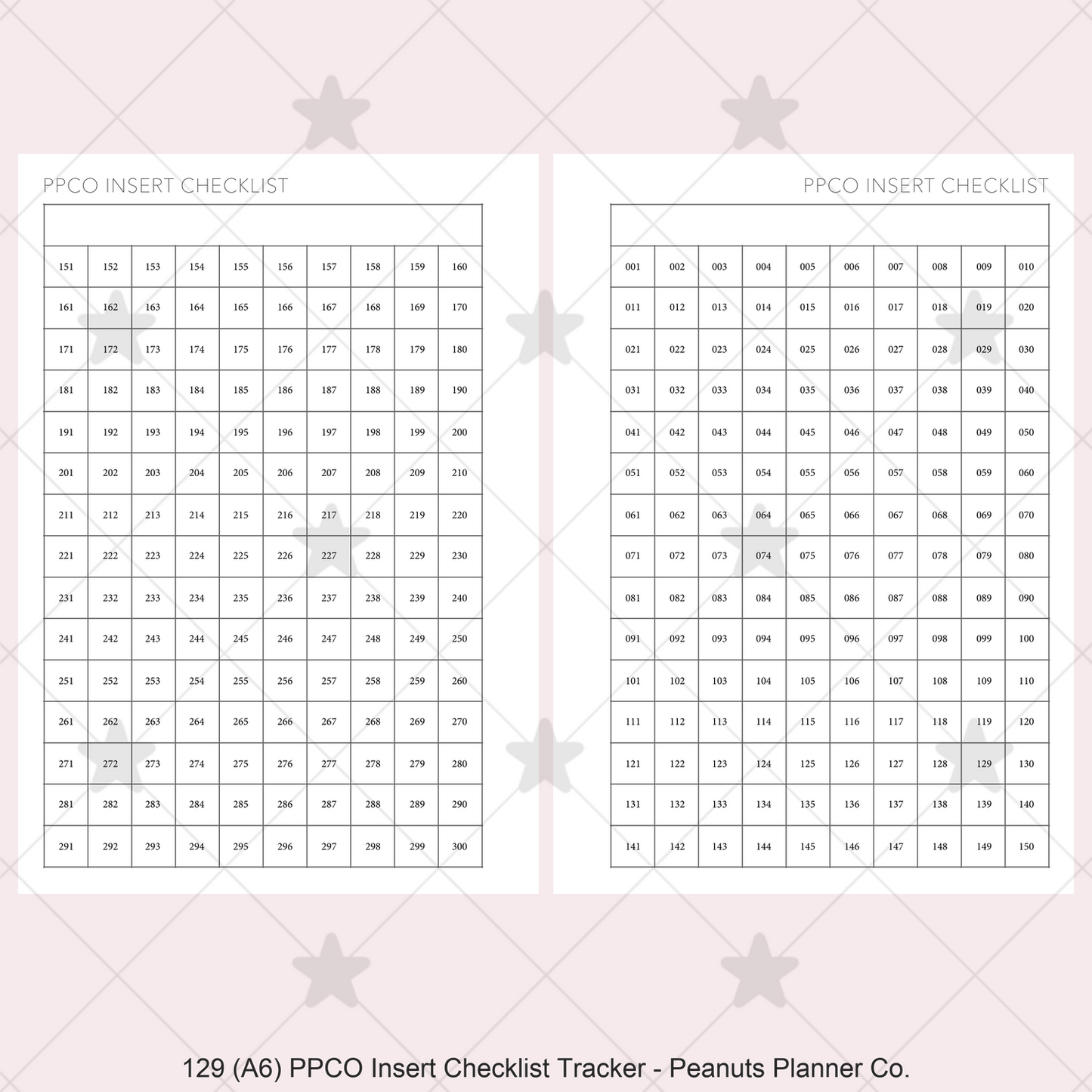 129: PPCO Insert Checklist / Tracker