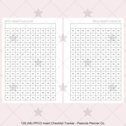 129: PPCO Insert Checklist / Tracker