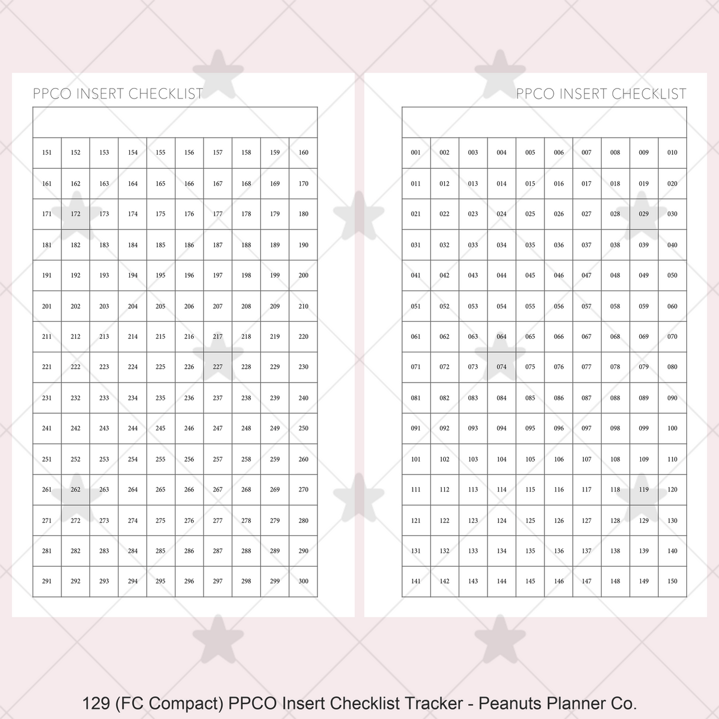 129: PPCO Insert Checklist / Tracker