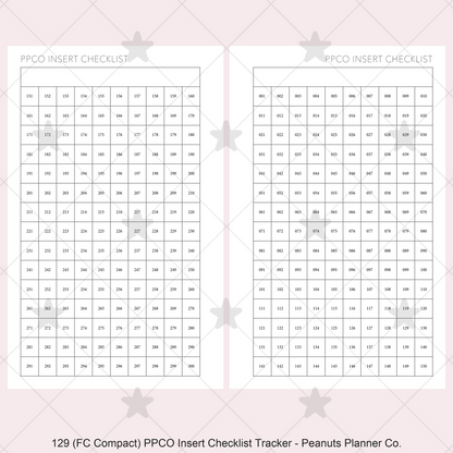 129: PPCO Insert Checklist / Tracker