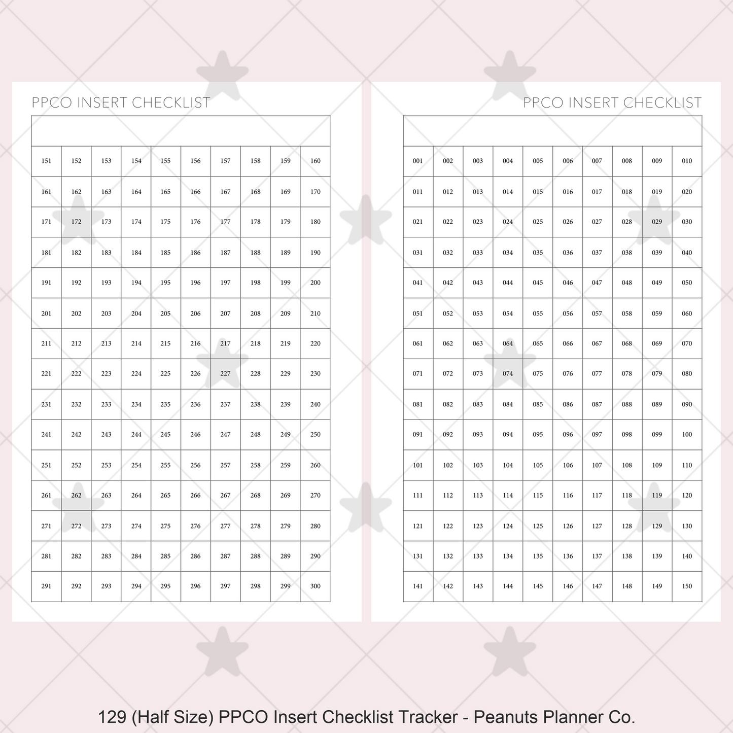 129: PPCO Insert Checklist / Tracker