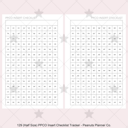129: PPCO Insert Checklist / Tracker
