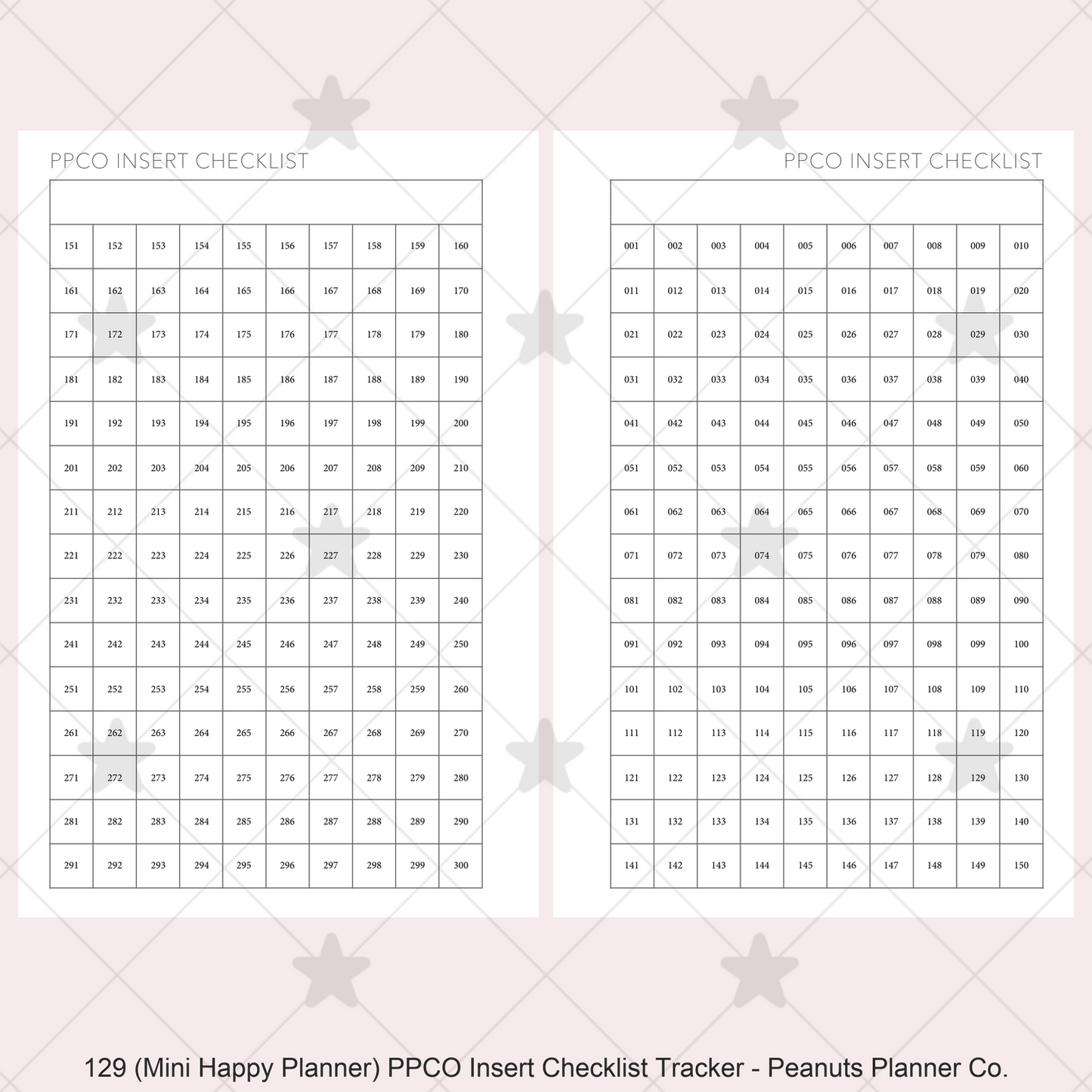 129: PPCO Insert Checklist / Tracker