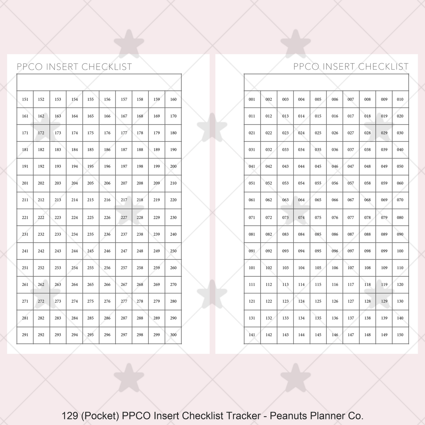 129: PPCO Insert Checklist / Tracker