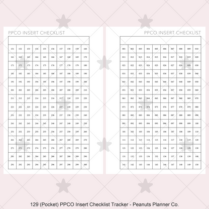 129: PPCO Insert Checklist / Tracker