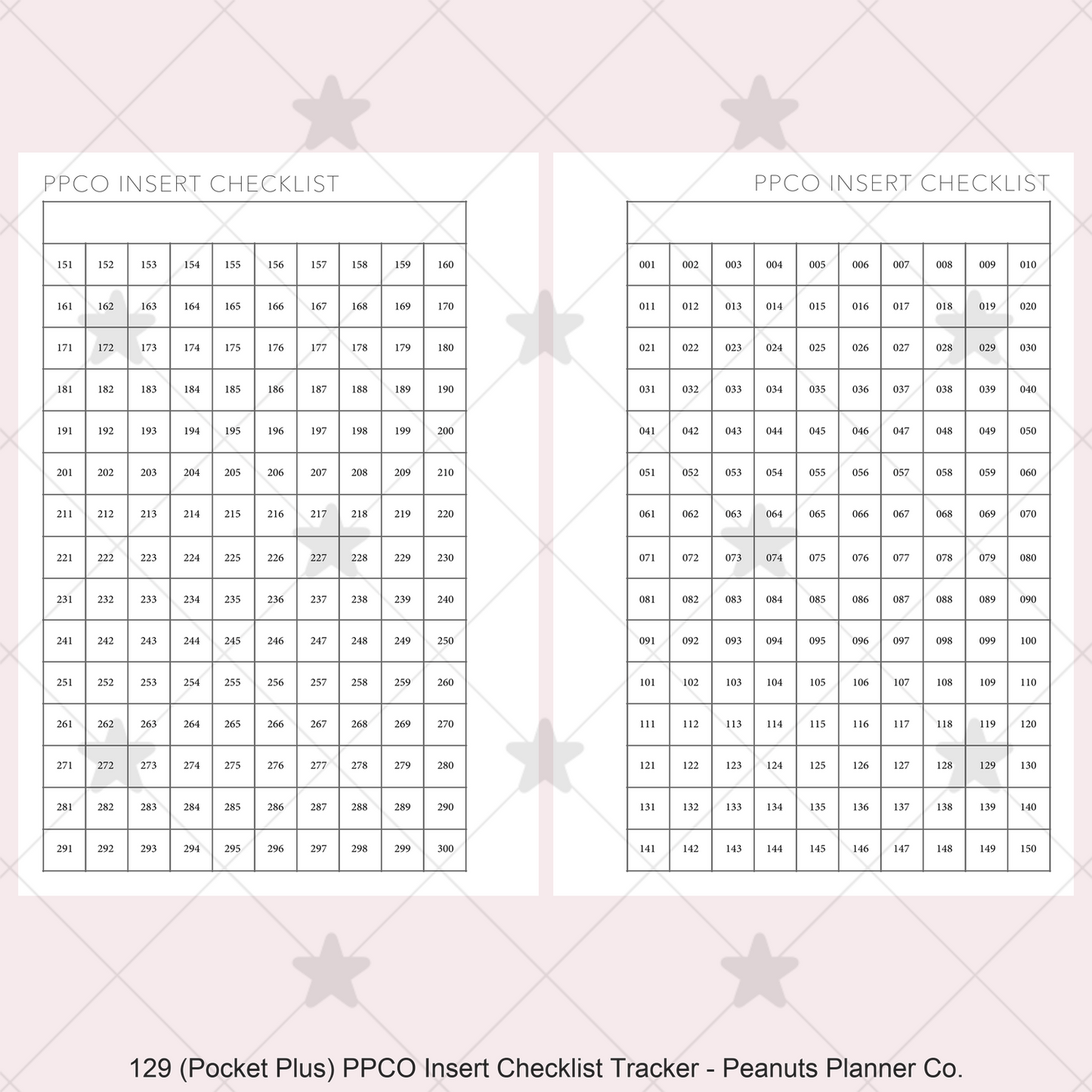 129: PPCO Insert Checklist / Tracker