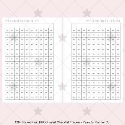 129: PPCO Insert Checklist / Tracker