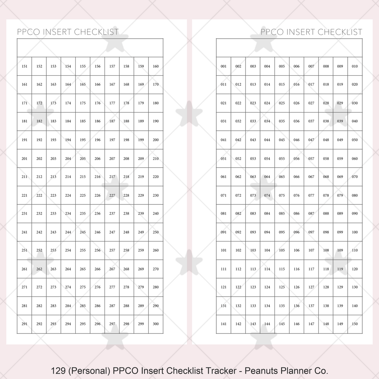 129: PPCO Insert Checklist / Tracker