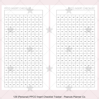 129: PPCO Insert Checklist / Tracker