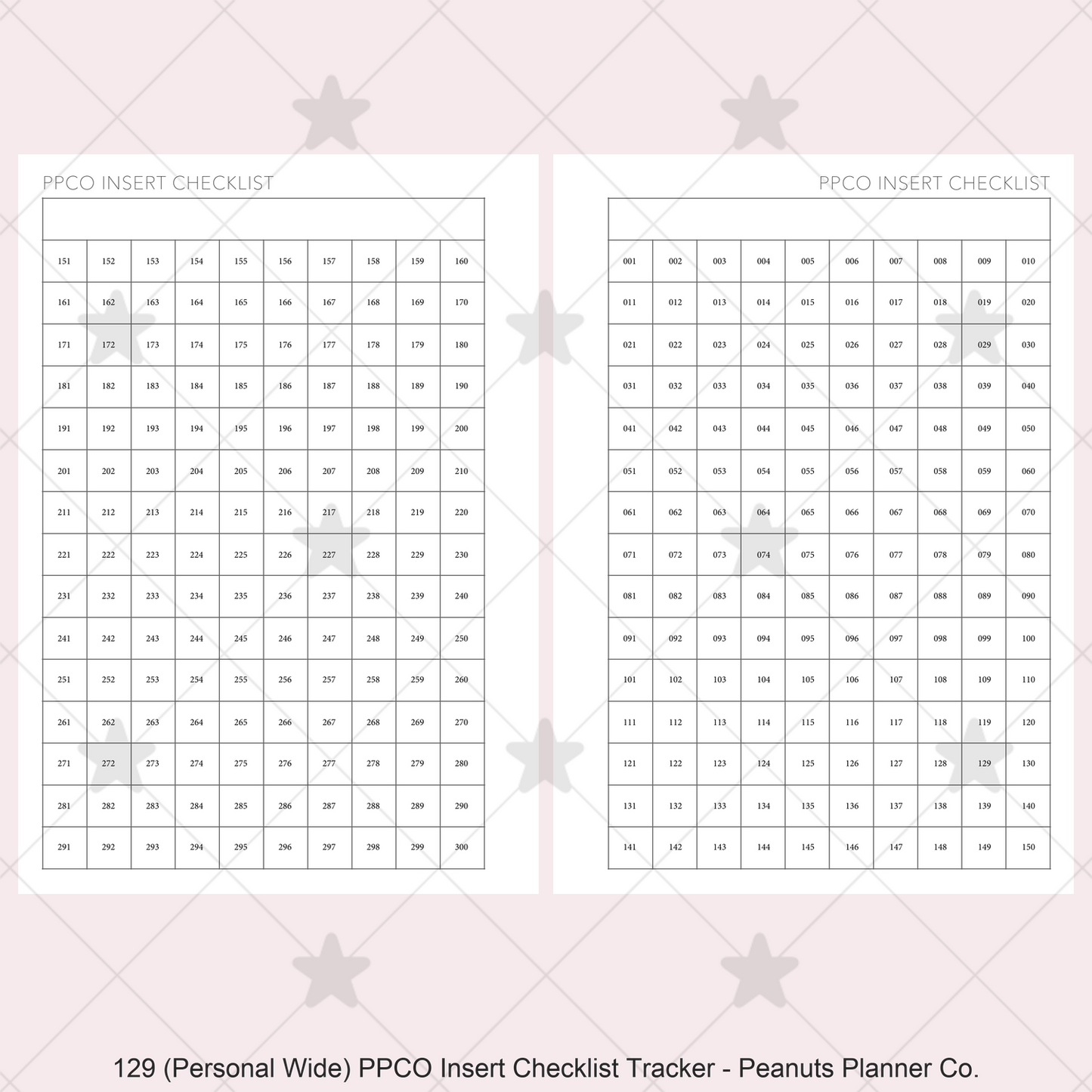 129: PPCO Insert Checklist / Tracker