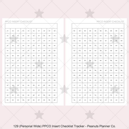 129: PPCO Insert Checklist / Tracker
