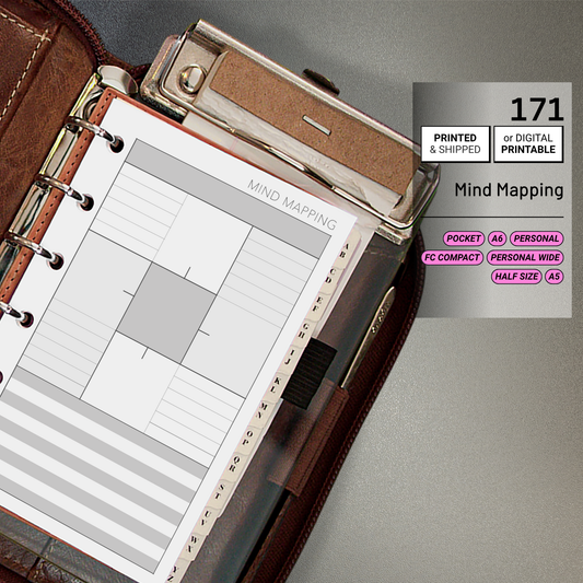 171: Mind Mapping