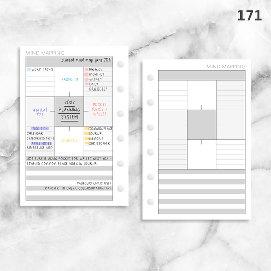 171: Mind Mapping